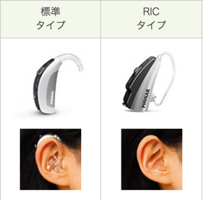 一般的な耳かけ形とRIC補聴器の違い