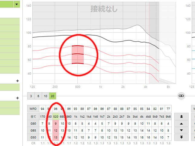 このように対応する周波数を細かく調整することができる。なお、こちらの画面は、20chなので、かなり細かく分類されている。