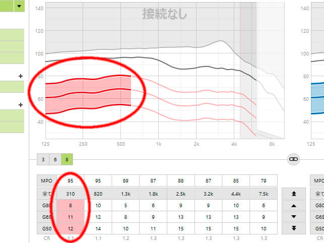 こちらが8chのもの。調整できる帯域が広くなっているのがわかる。簡単に言えばchが少ないものは、大雑把に調整し、多いものは、細かく調整ができる。
