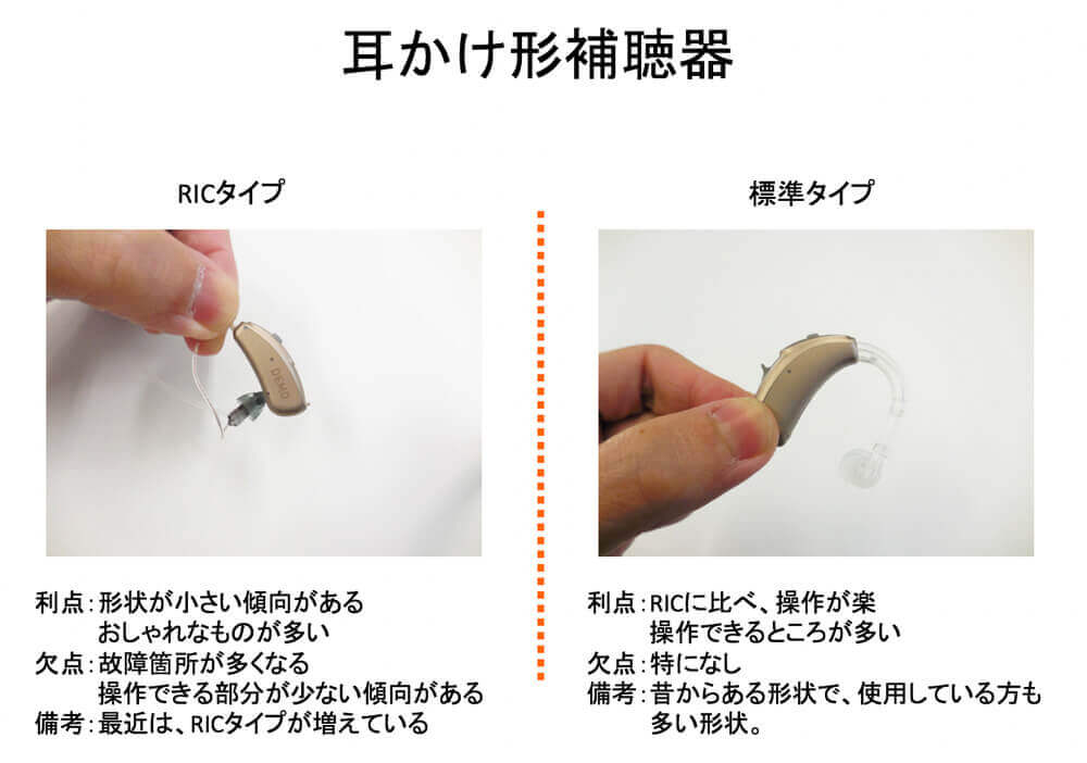 形状による特徴は、こちら。とはいえ、あまり違いは、ないので、正直、好みでも良い。