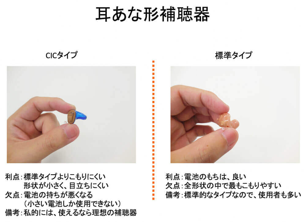 耳あな形の場合は、このような違いがある。