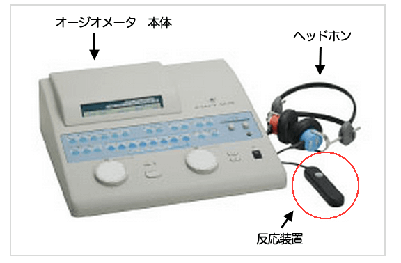 オージオメーター