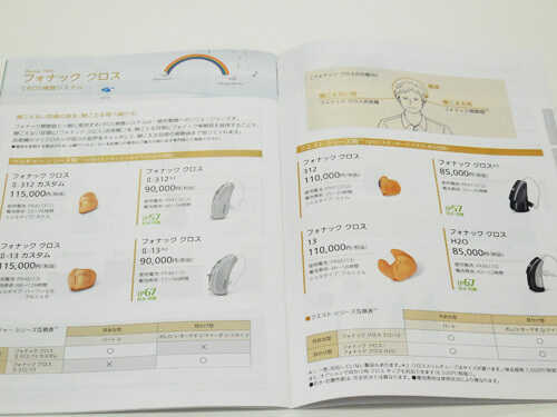 クロスの全体像。クロスには、耳かけ、耳あな。さらに旧タイプ、現行機種の全部で4種類がある。
