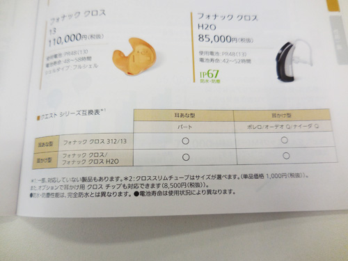 過去のタイプは、組み合わせが自由に。