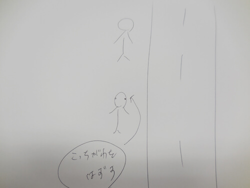 深井画伯による絵、絶望的にセンスがない。人2人と道路のつもりw