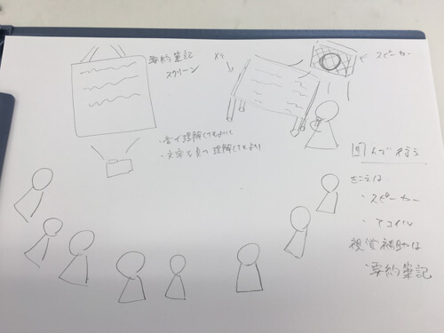 撮り忘れたのでイメージで失礼します。