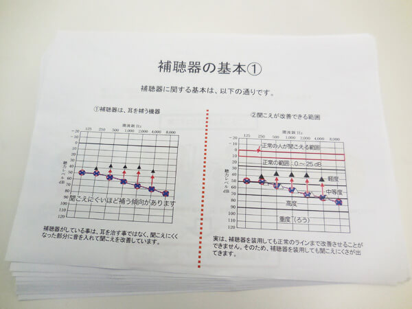 当店では、よく質問されることや補聴器について知っておいたほうが良いことについて、予め、まとめております。