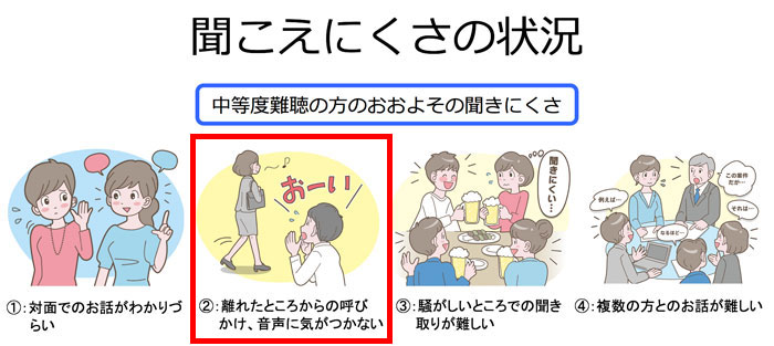 中等度難聴の聞こえを補聴器で改善するために 難聴の補聴器屋さんのブログ