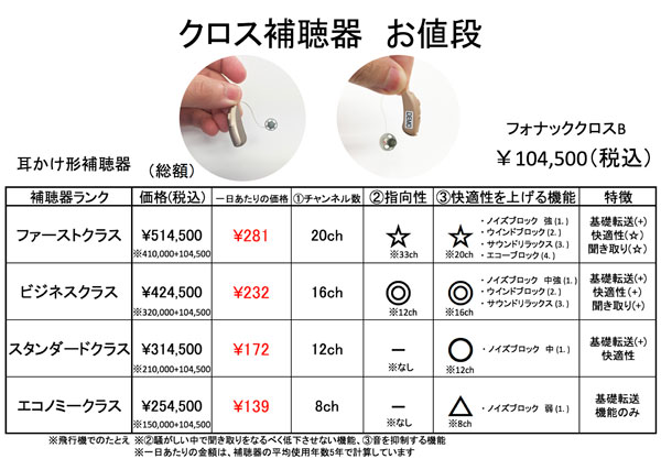 画像に alt 属性が指定されていません。ファイル名: cros-audeo-b-01.jpg