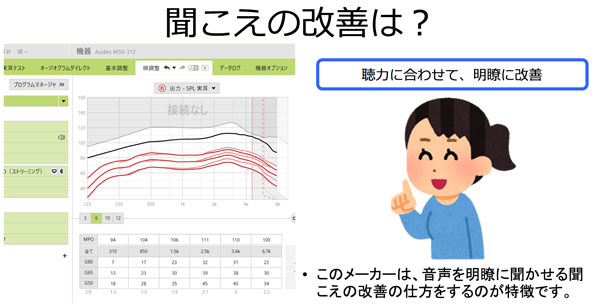 画像に alt 属性が指定されていません。ファイル名: phonak-kikoe-01.jpg