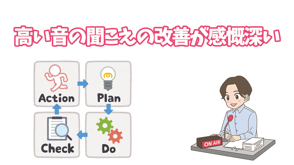 高い音の聞こえの改善が感慨深い
