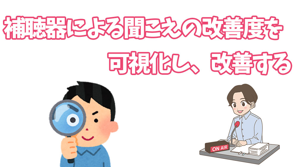 補聴器による聞こえの改善度を可視化し、改善する