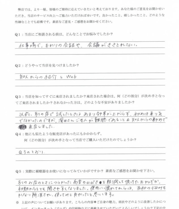 20代、女性、両耳とも難聴。両耳とも高い音が聞こえづらい方、CIC補聴器で改善