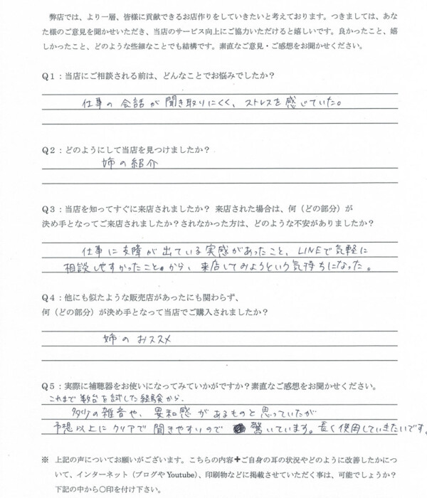 40代、女性、低音障害型感音難聴。他店で購入、相談したがうまくいかず、CIC補聴器(耳あな形補聴器)にて改善。 40代、女性、低音障害型感音難聴。他店で購入、相談したがうまくいかず、CIC補聴器(耳あな形補聴器)にて改善。